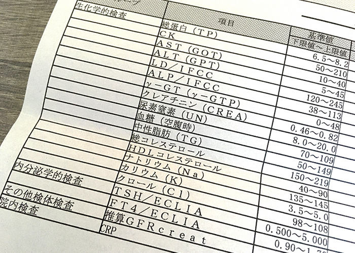 干し芋と血糖値-血液検査