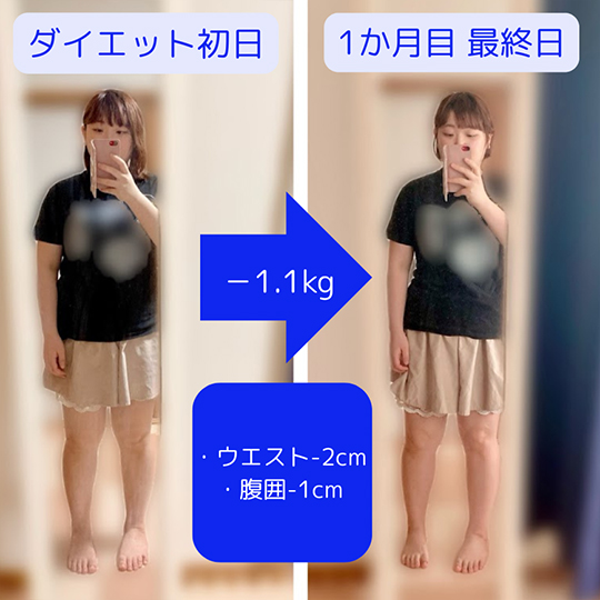 「畑のサプリ.hel」ダイエット初日と1ヶ月目最終日の違い