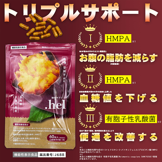 畑のサプリ.hel（ドットヘル）原材料・成分の特徴