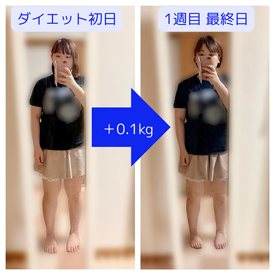「畑のサプリ.hel」ダイエット【１週目】