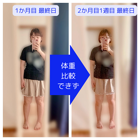 腸活サプリ「畑のサプリ.hel」を飲み始めて1か月目最終日と2カ月目1週目最終日の比較