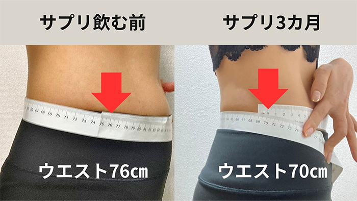 初月、2ヵ月目と同じく、なんと3ヵ月目もウエスト−2cmで合計で−6cmも引き締まりました！