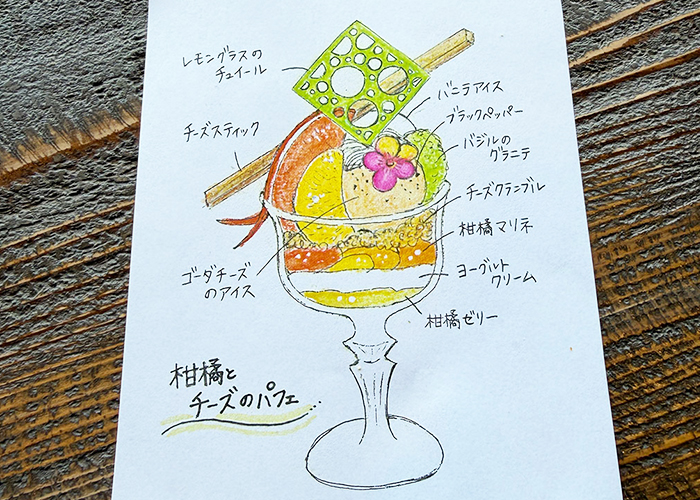柑橘とチーズのパフェの説明